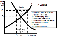 195_market mechanism.1.png